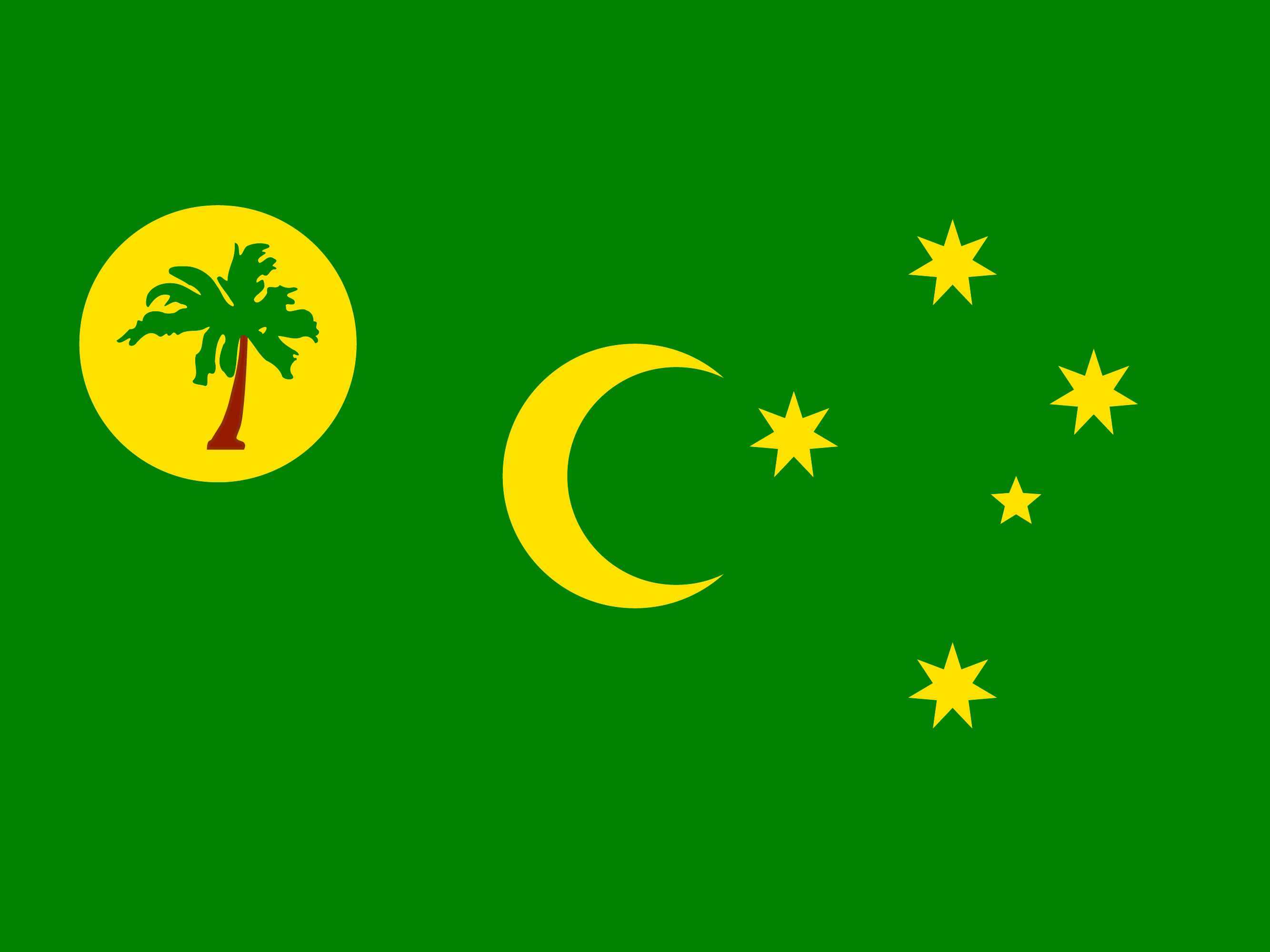 Bandera de Islas Cocos (Keeling)