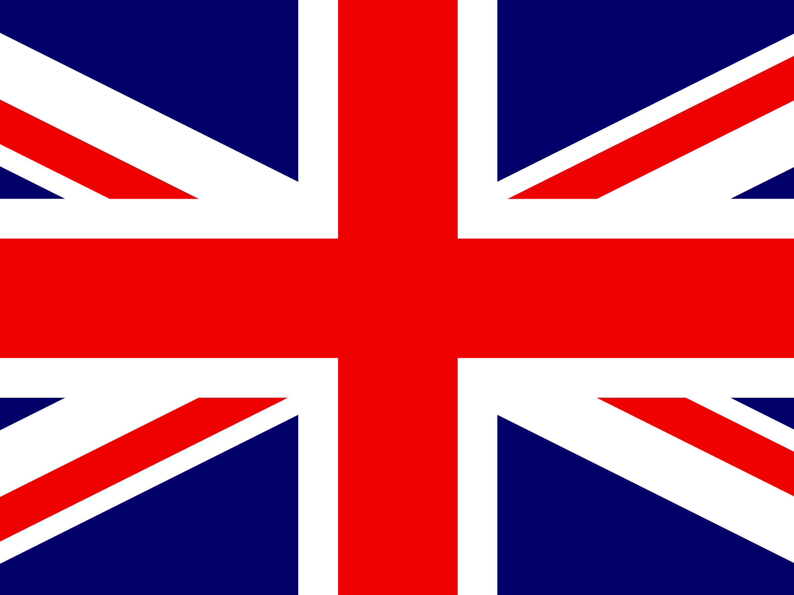 Bandera de Reino Unido