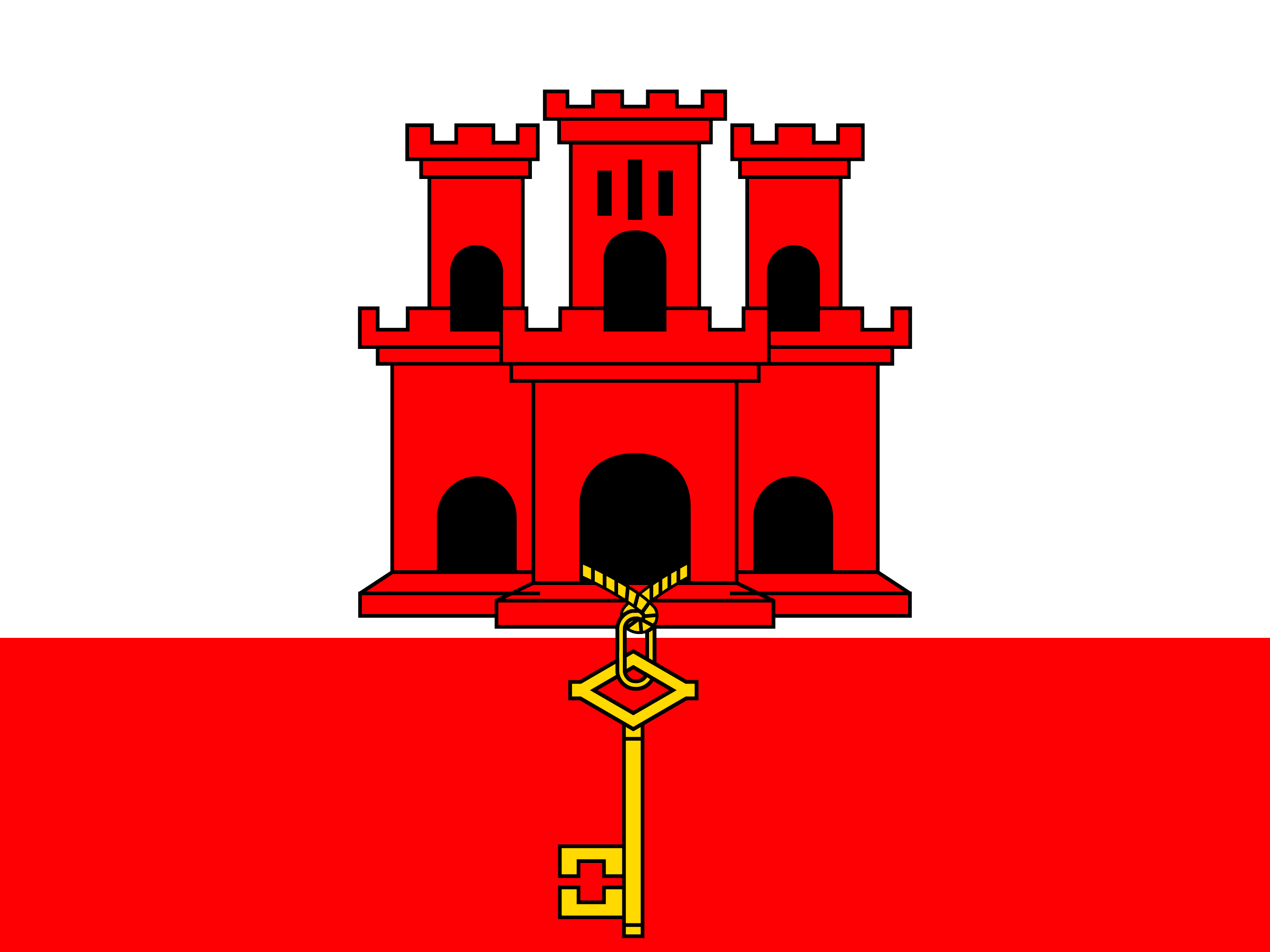 Bandera de Gibraltar