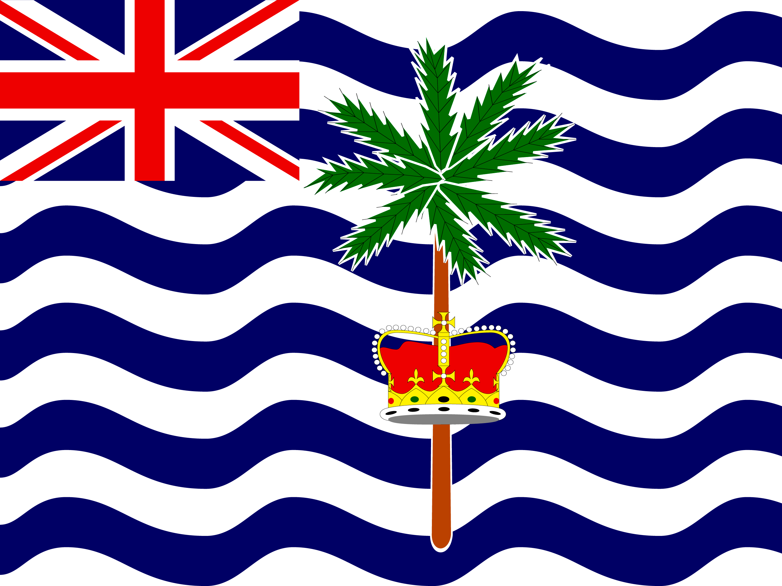 Bandera de Territorio Británico del Océano Índico