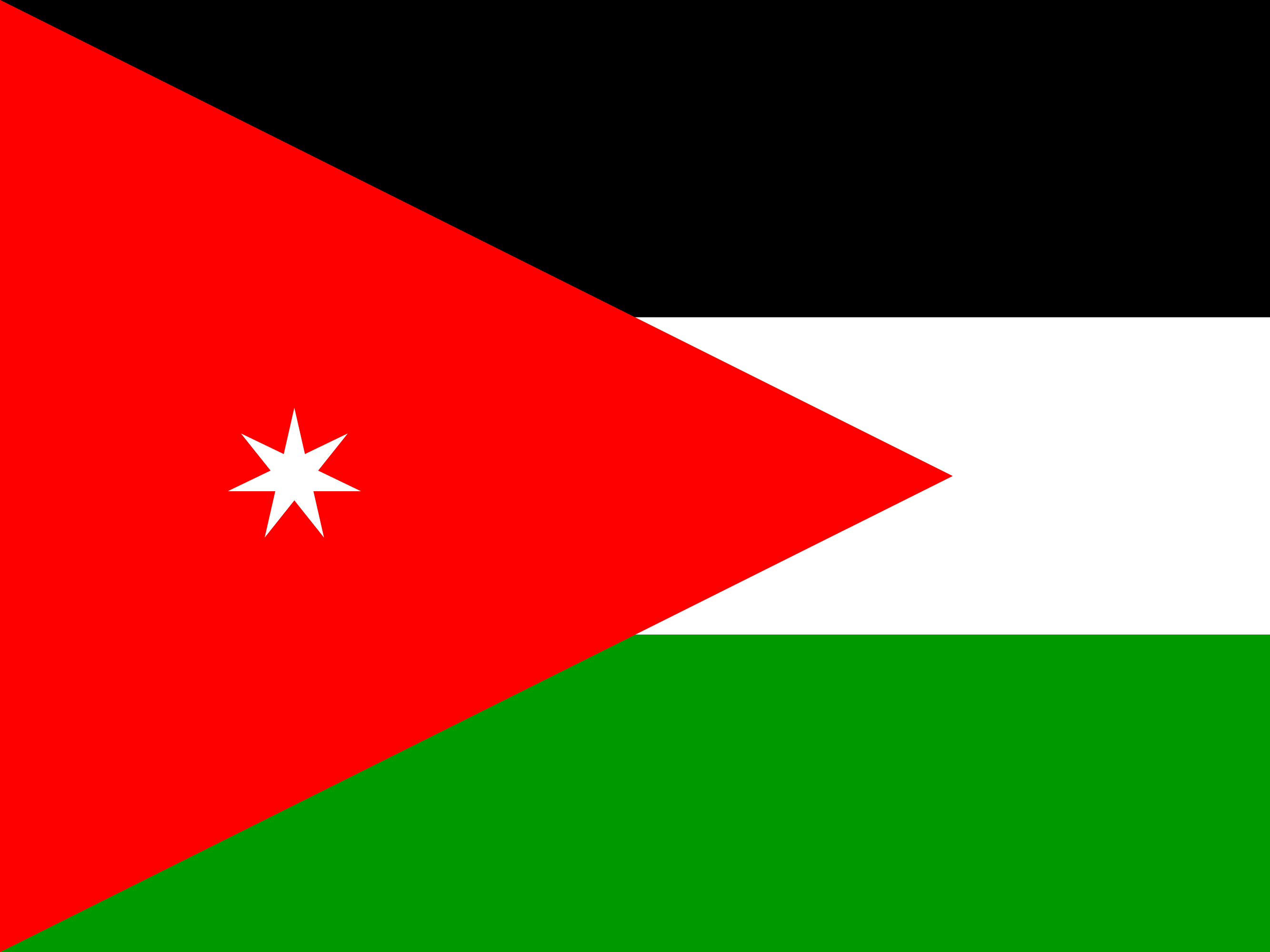 Bandera de Jordania