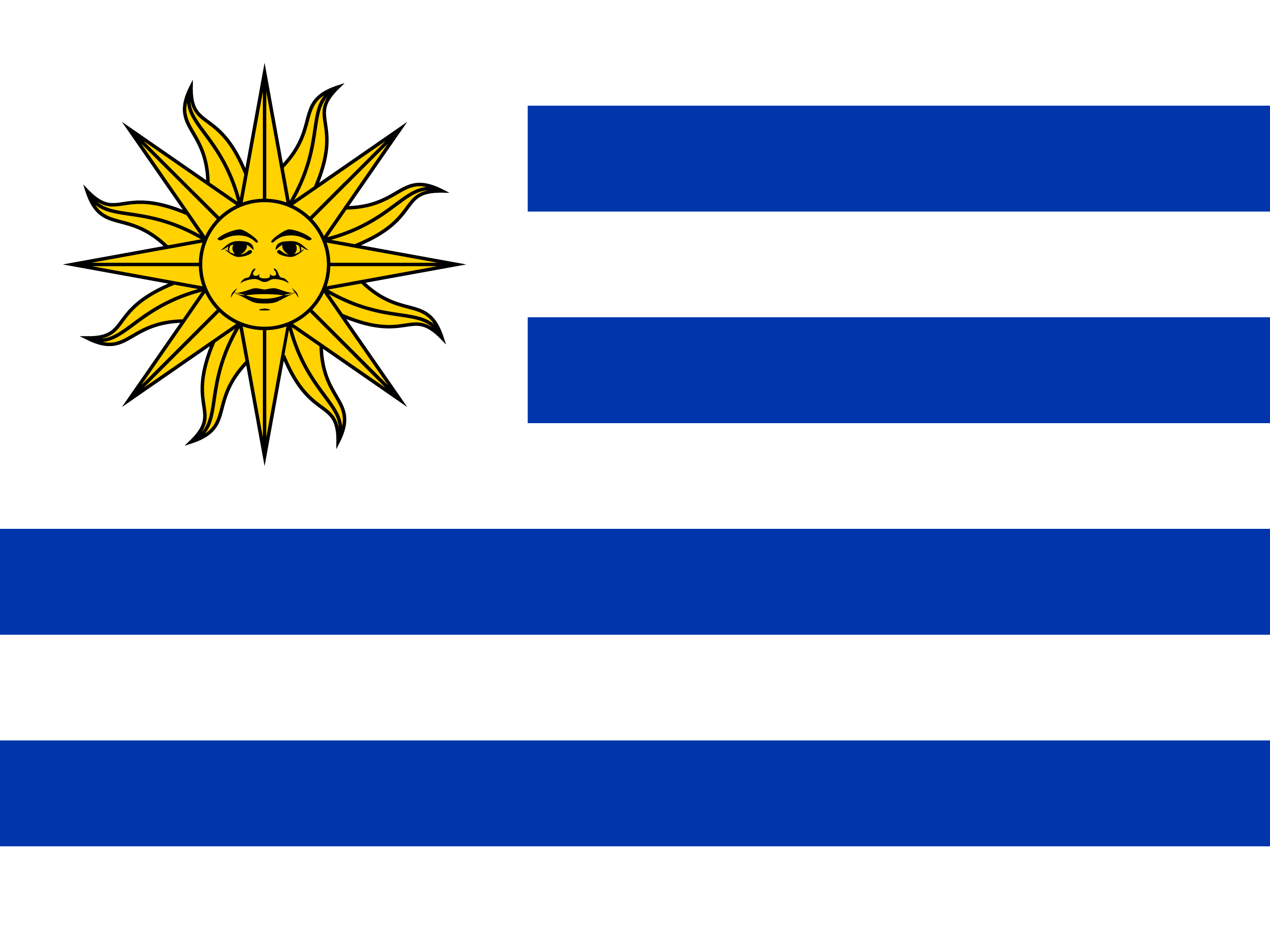 Bandera de Uruguay