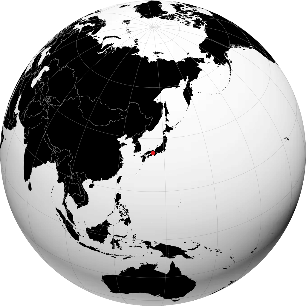 Akashi en el globo