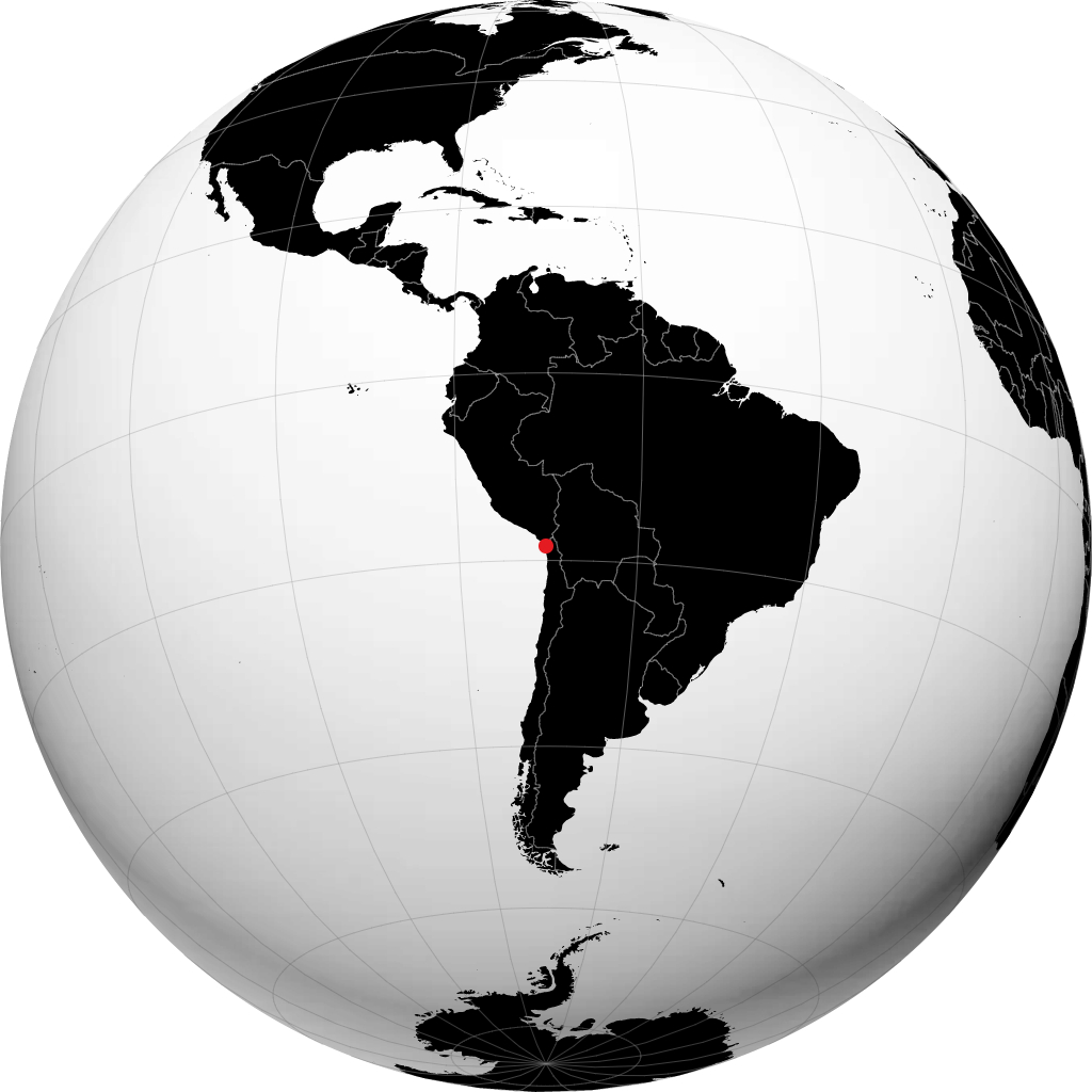 Arica en el globo