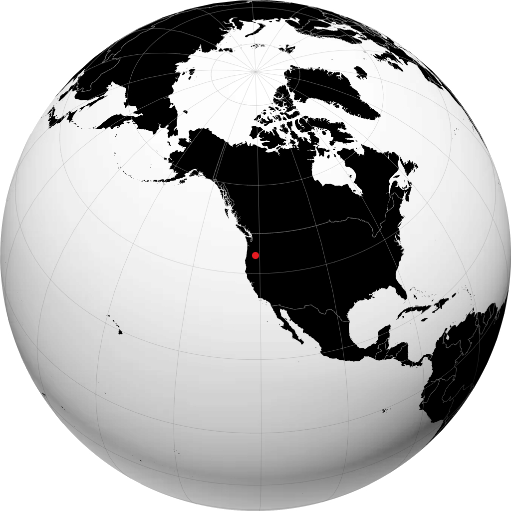 Bend en el globo