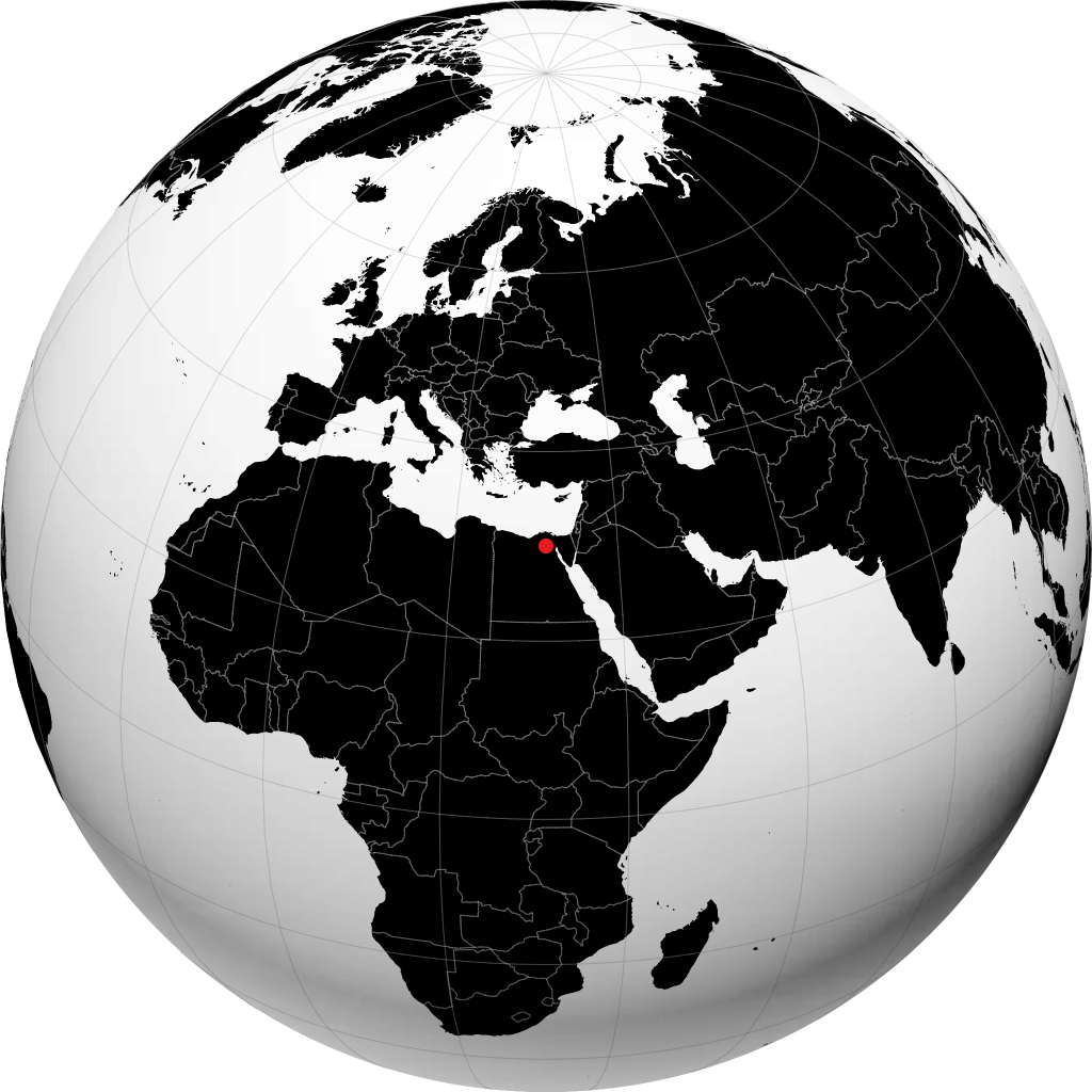 El Cairo en el globo