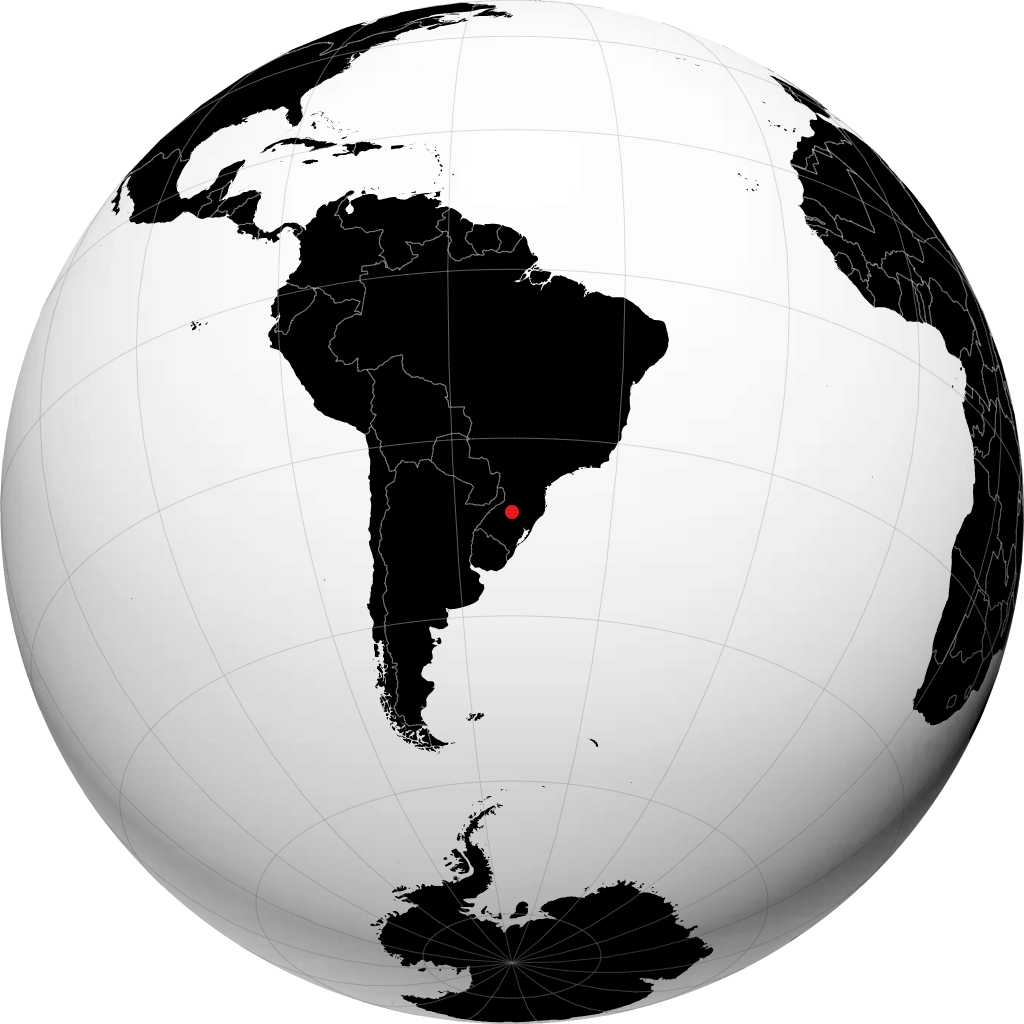 Carazinho en el globo