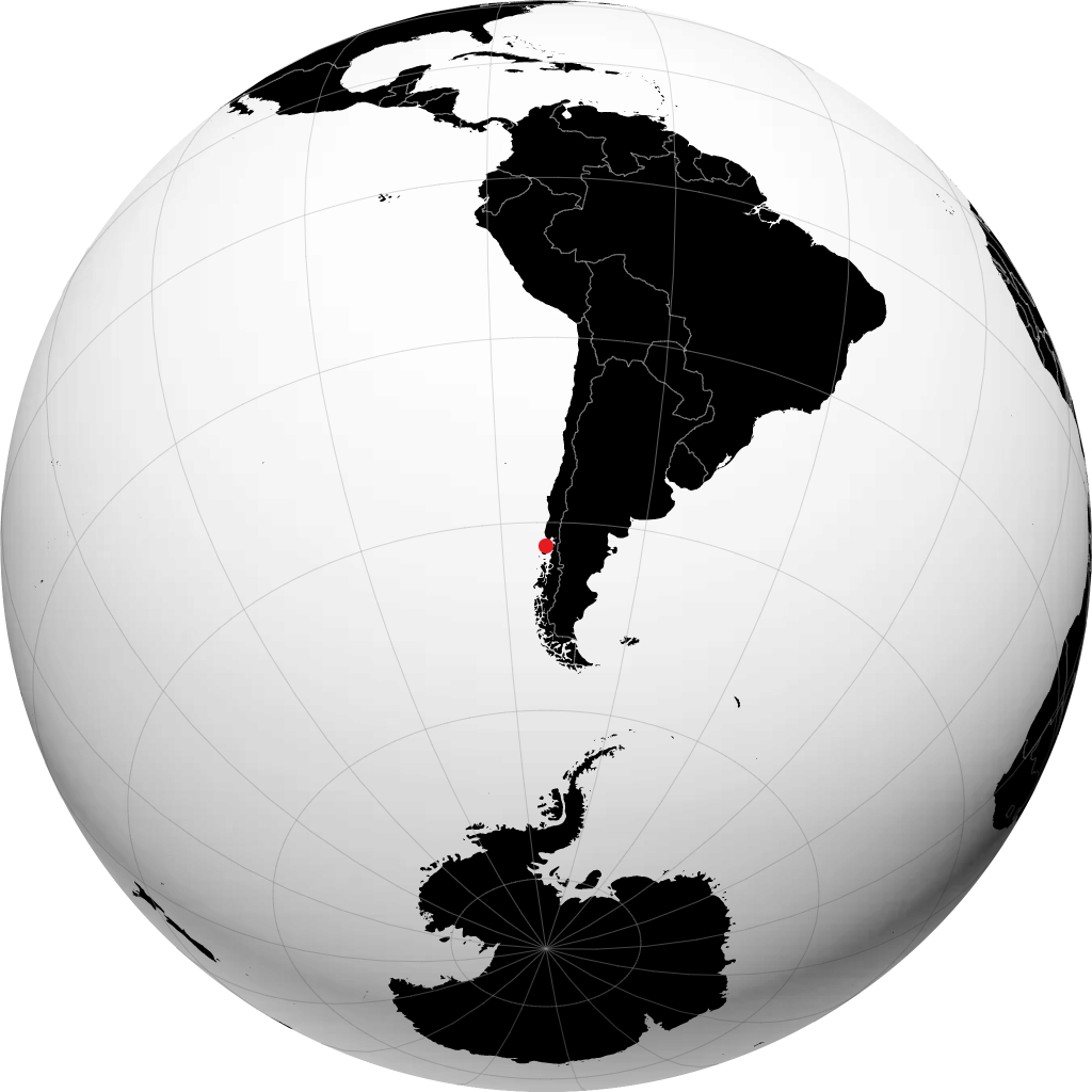 Castro en el globo