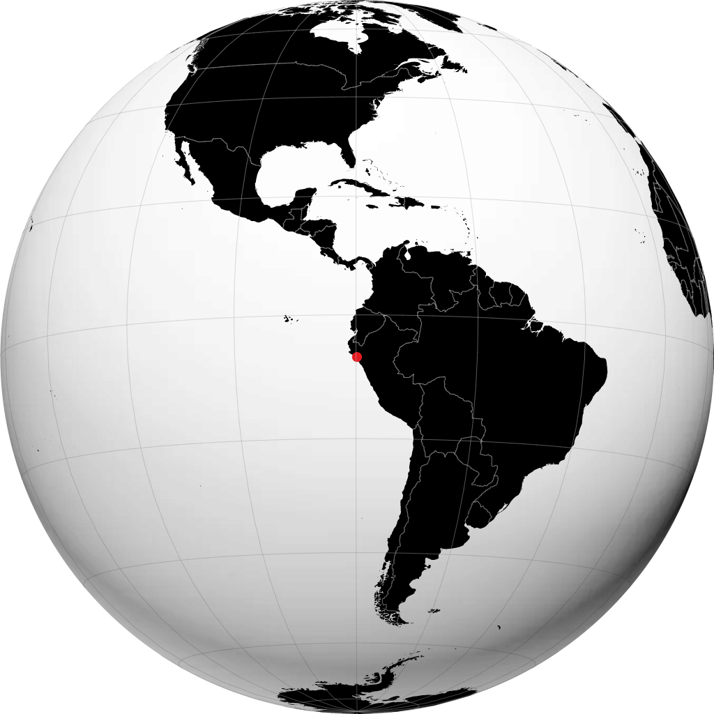 Chiclayo en el globo
