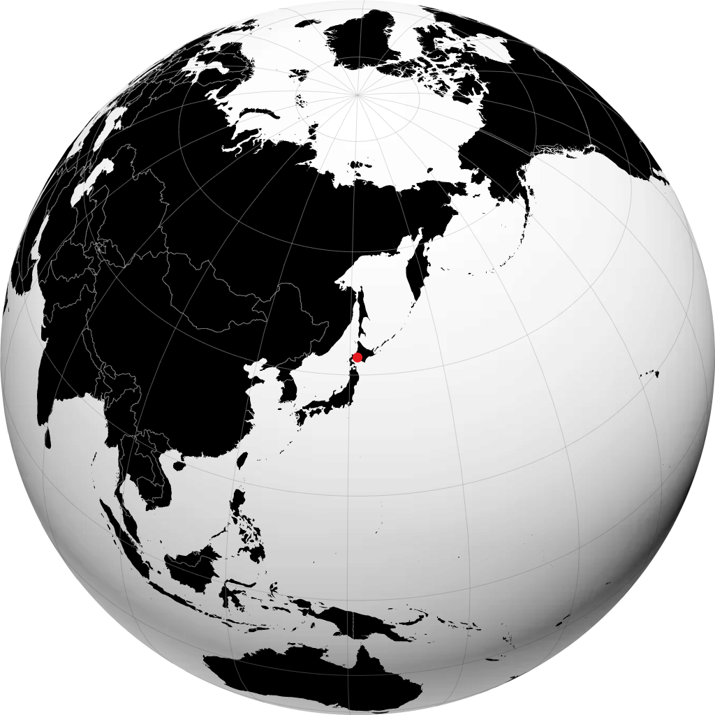 Chitose en el globo