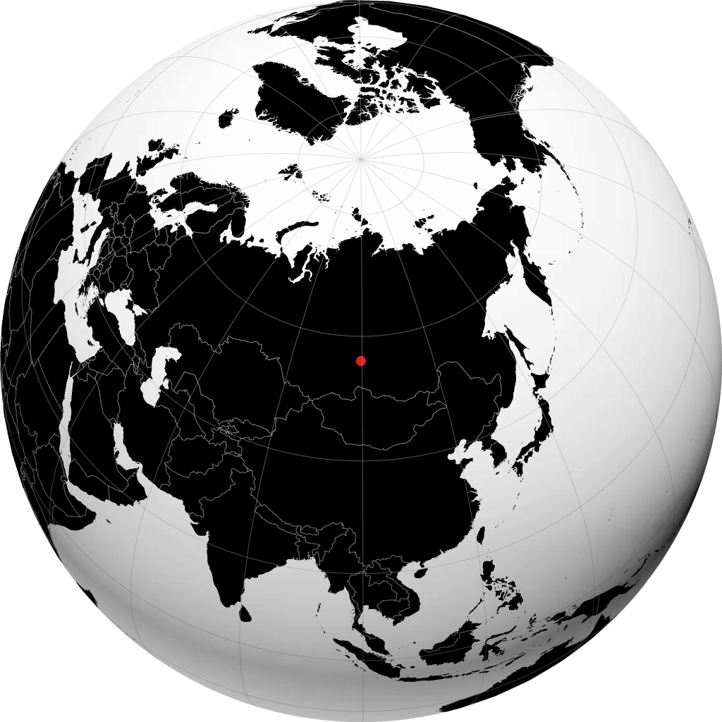 Chunskiy en el globo