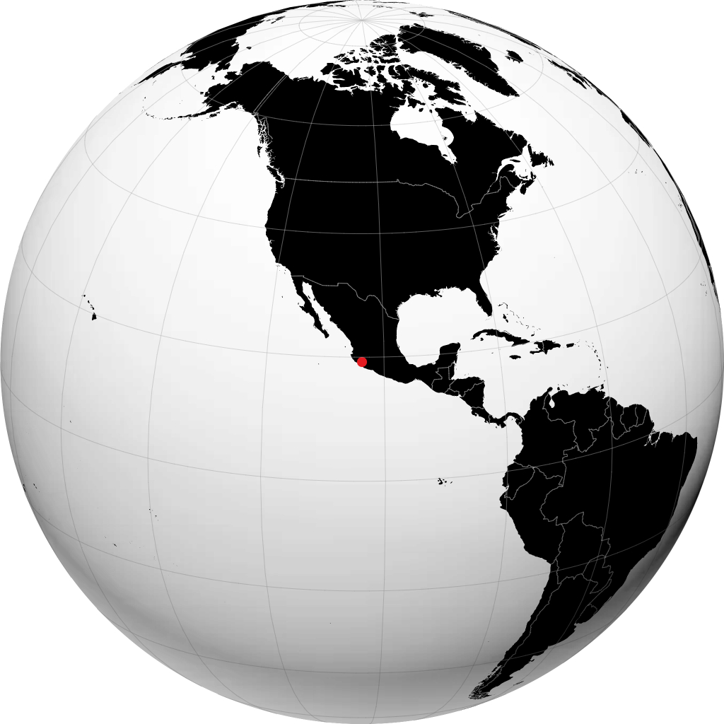 Colima en el globo