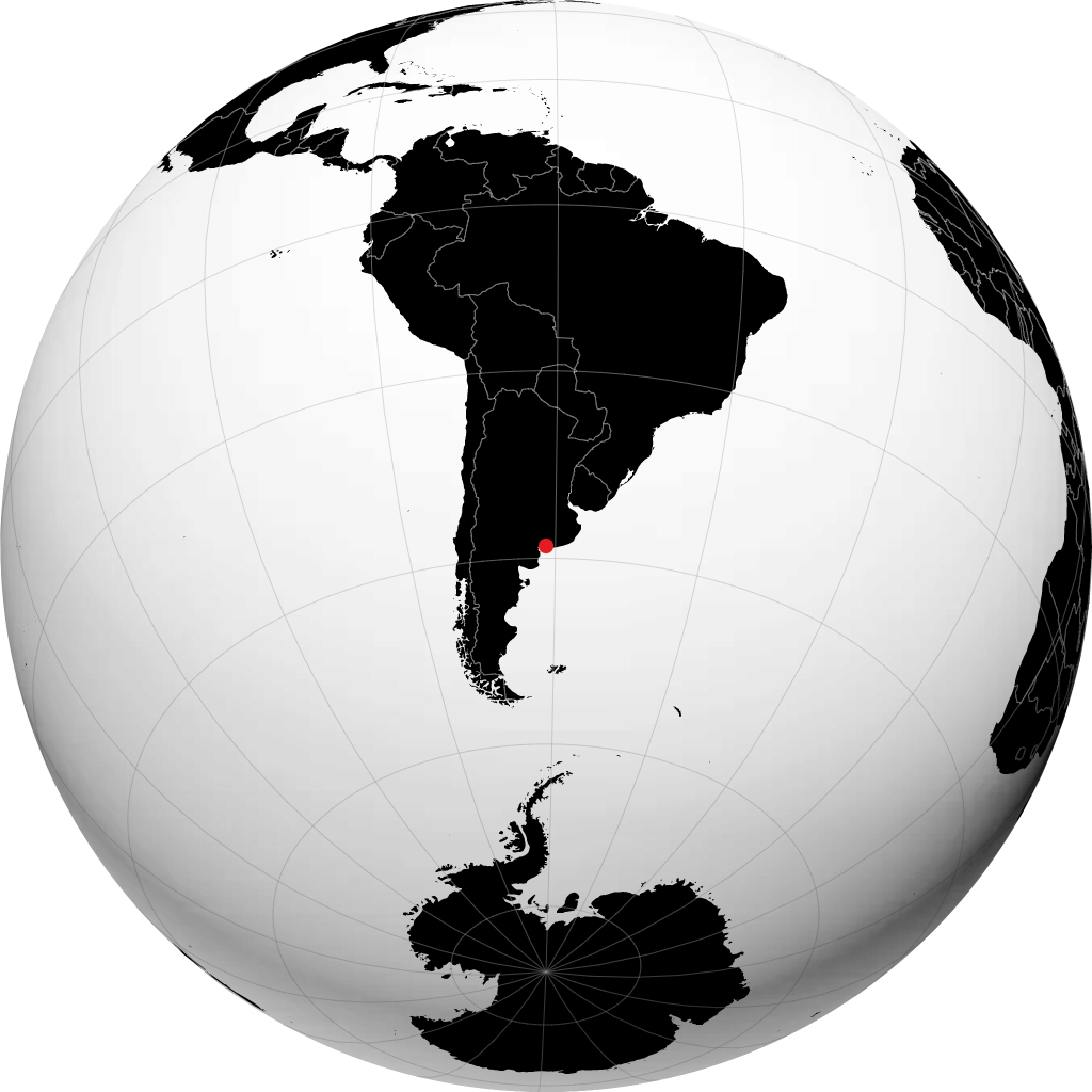Coronel Dorrego en el globo
