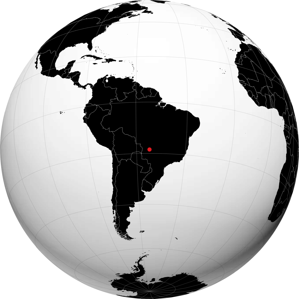 Coxim en el globo