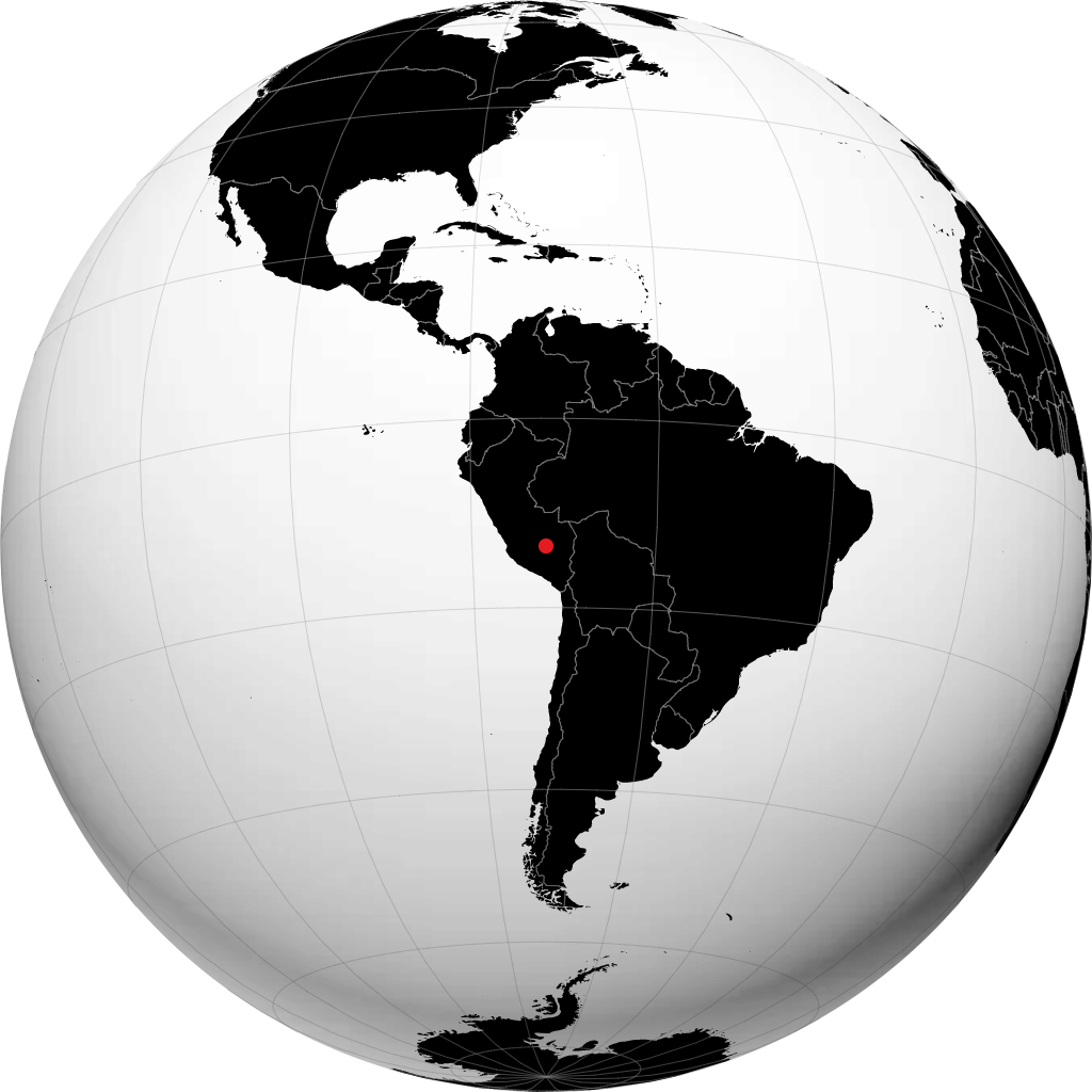 Cusco en el globo