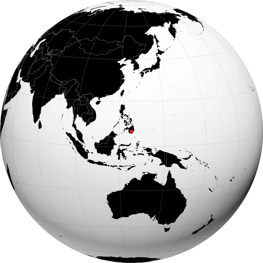 Digos en el globo