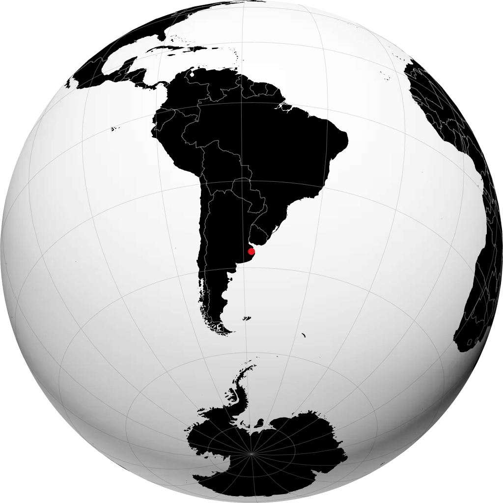 Dolores en el globo
