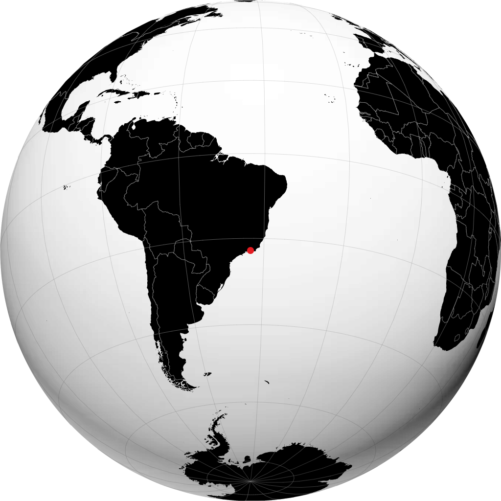 Duque de Caxias en el globo
