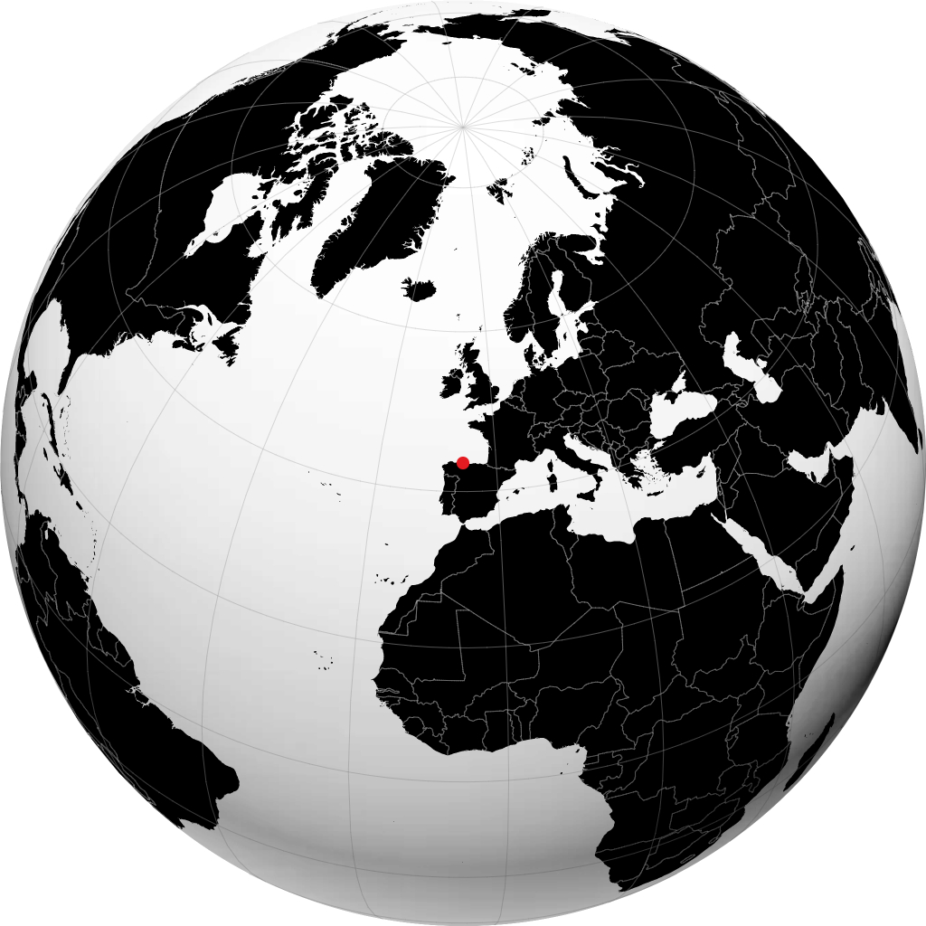 Gijón en el globo