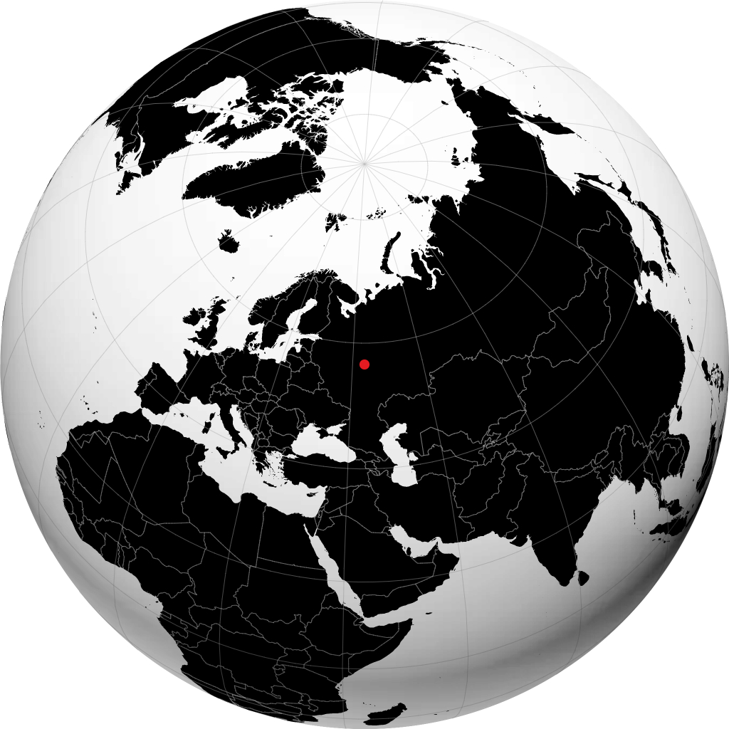 Gorodets en el globo
