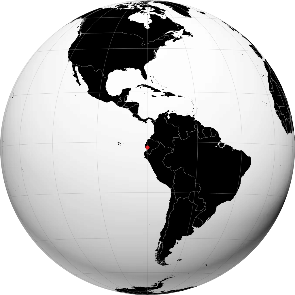 Guayaquil en el globo