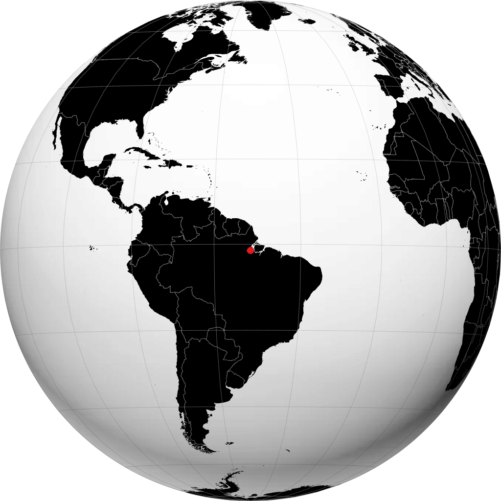 Gurupa en el globo
