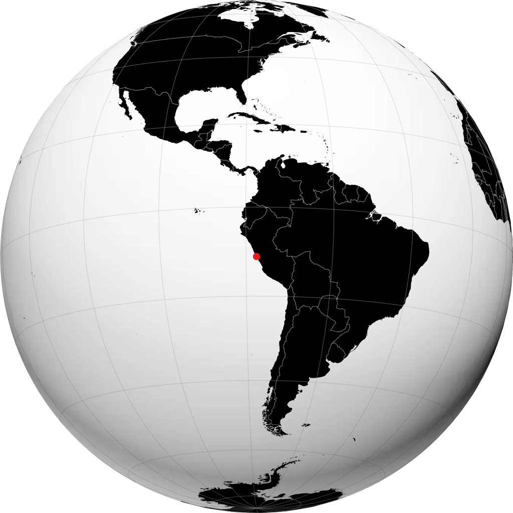 Huacho en el globo