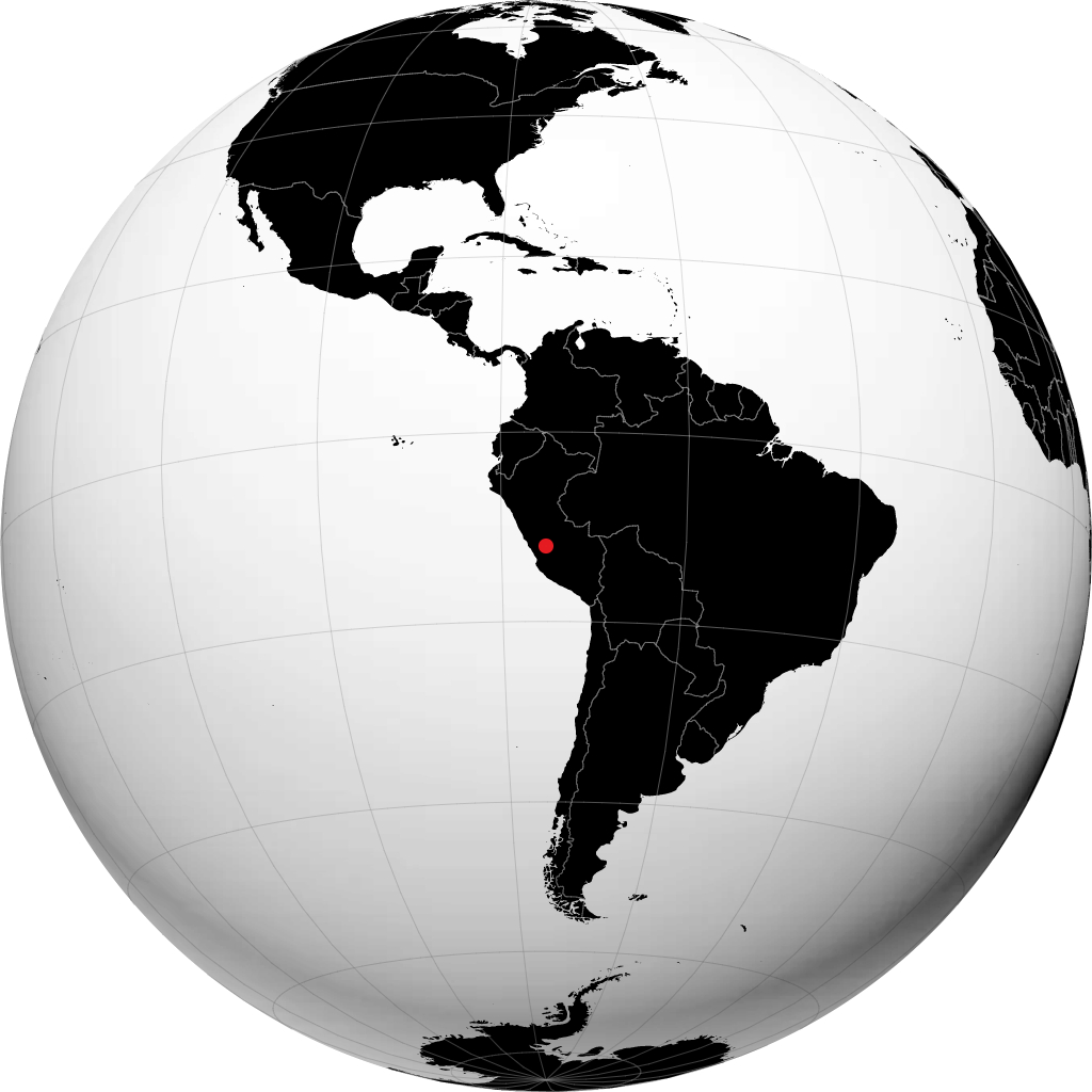 Huancayo en el globo