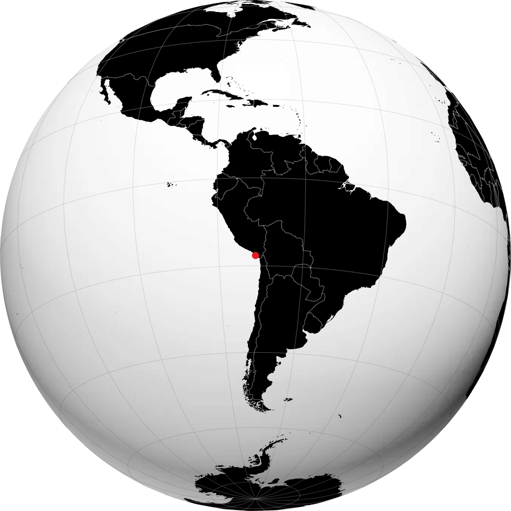Ilo en el globo