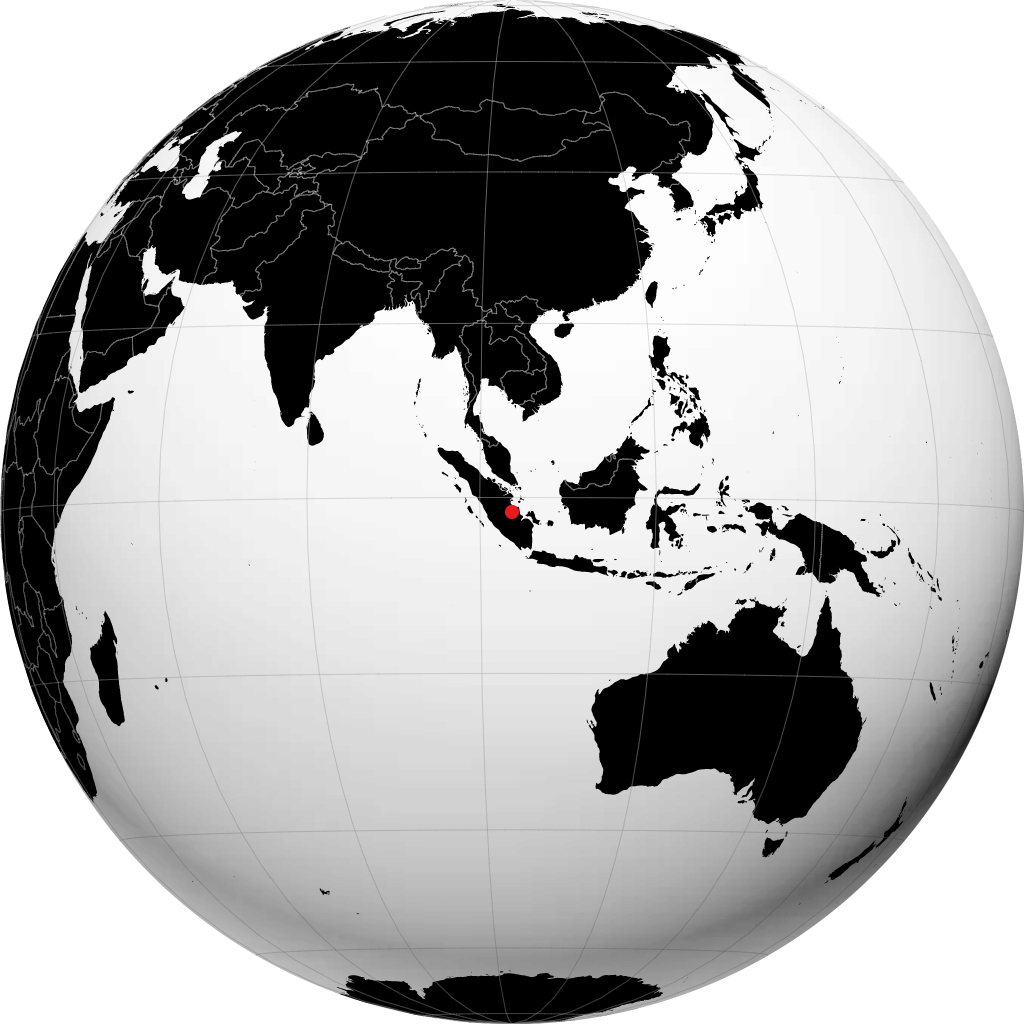Jambi en el globo