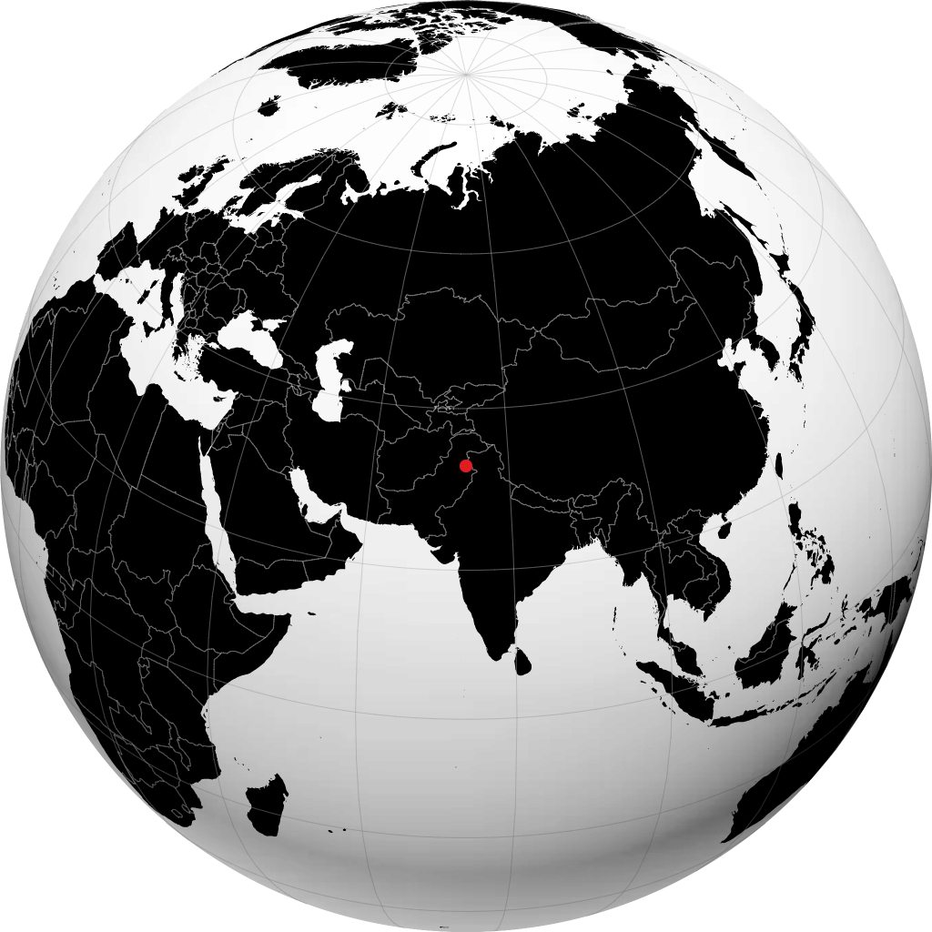 Jhelum en el globo