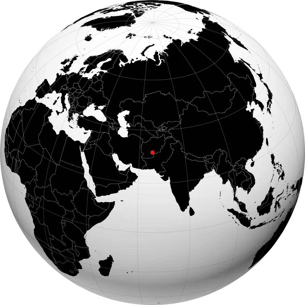 Kandahar en el globo