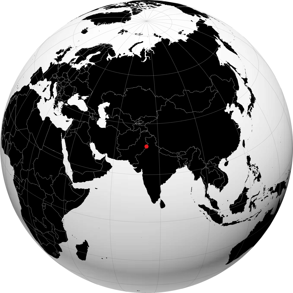 Kasur en el globo