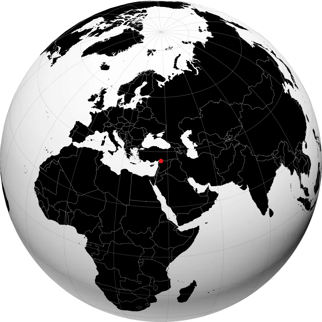 Kilis en el globo