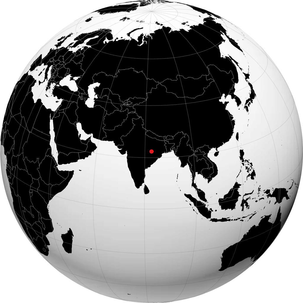 Korba en el globo