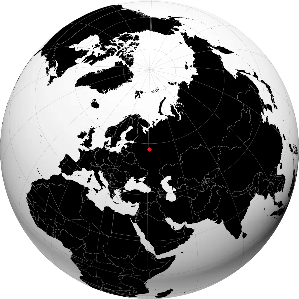 Kostroma en el globo