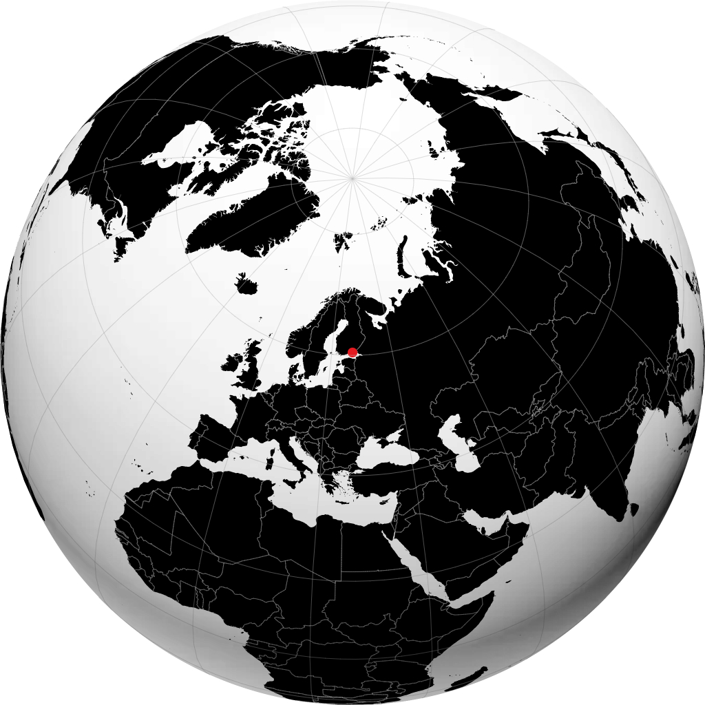Kotka en el globo