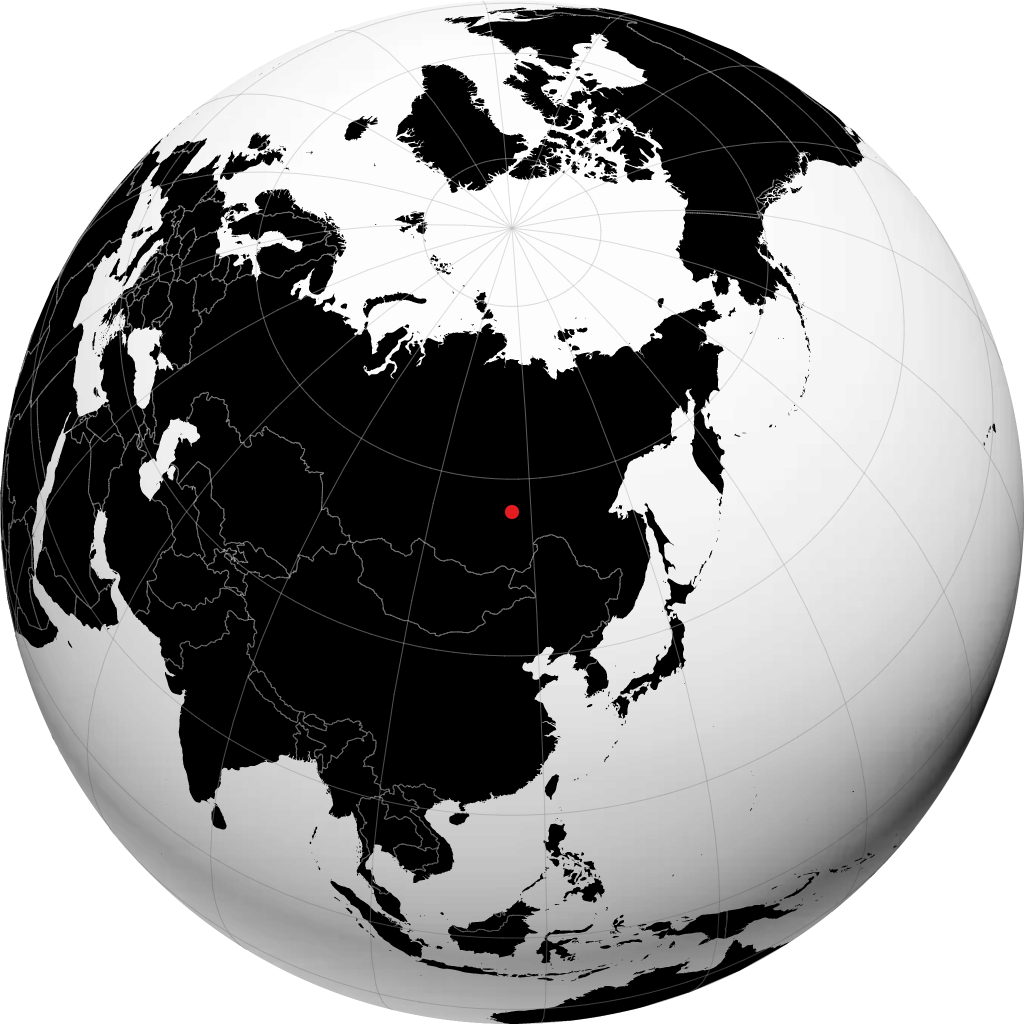 Kuanda en el globo