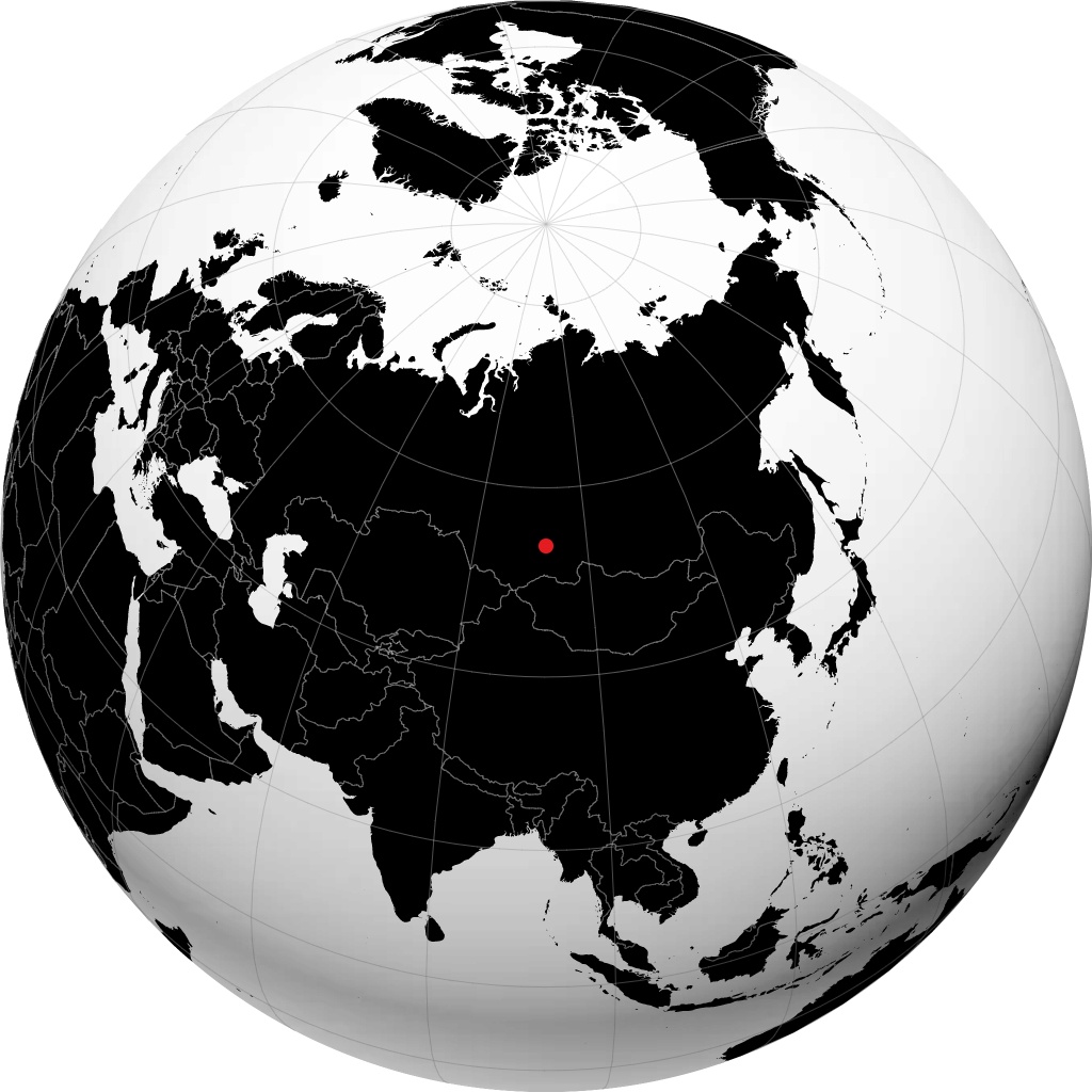 Kuragino en el globo
