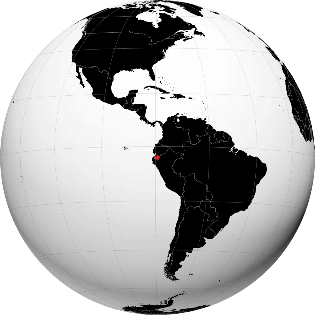 Loja en el globo