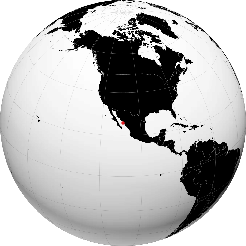Los Mochis en el globo