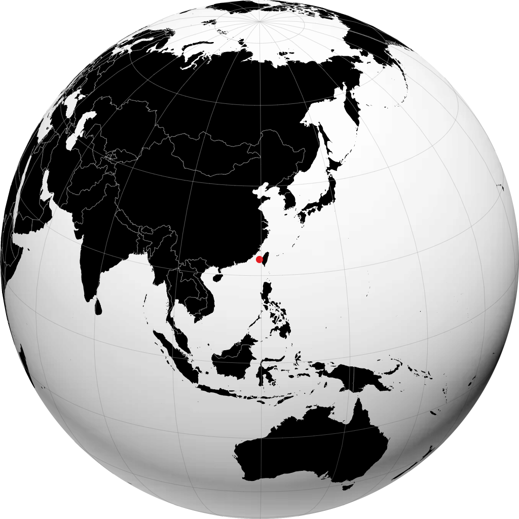 Magong en el globo