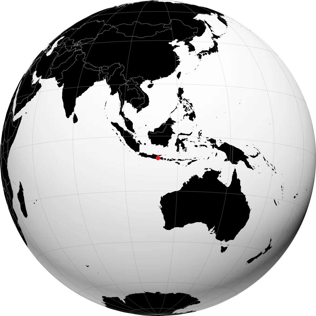 Malang en el globo