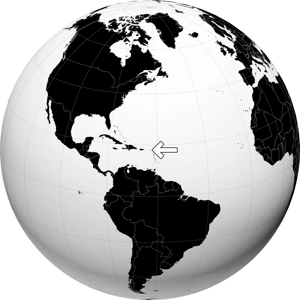 San Martín en el globo