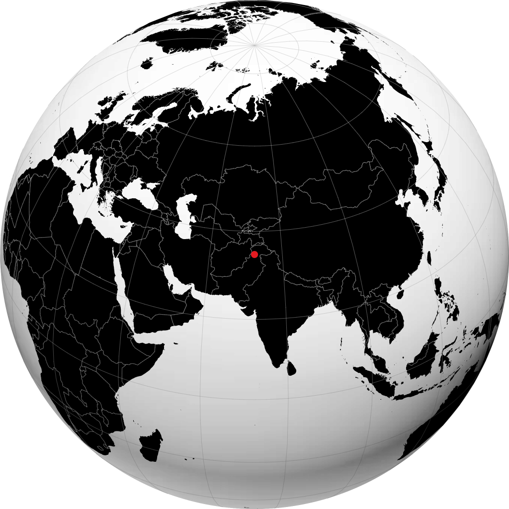Mingora en el globo