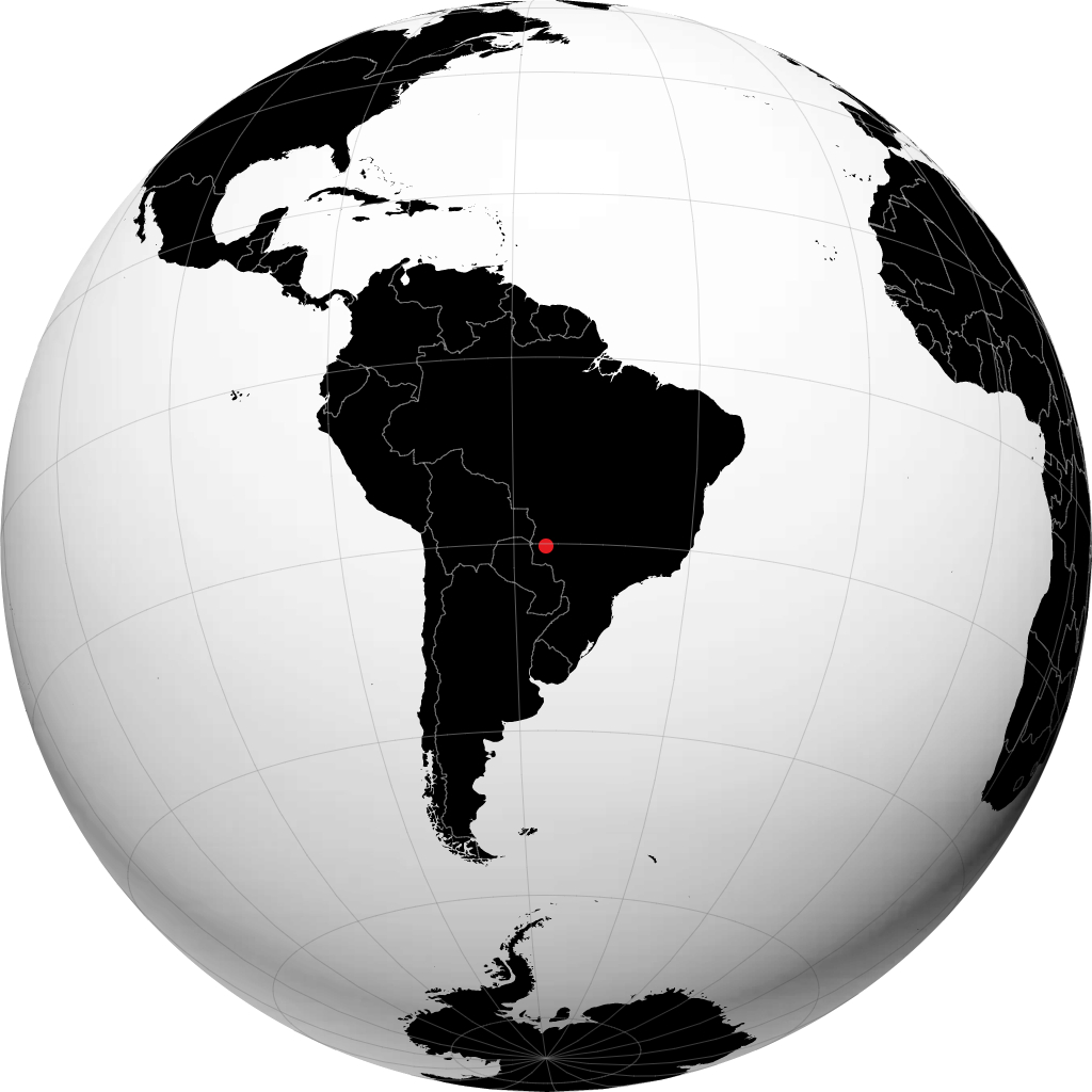 Miranda en el globo