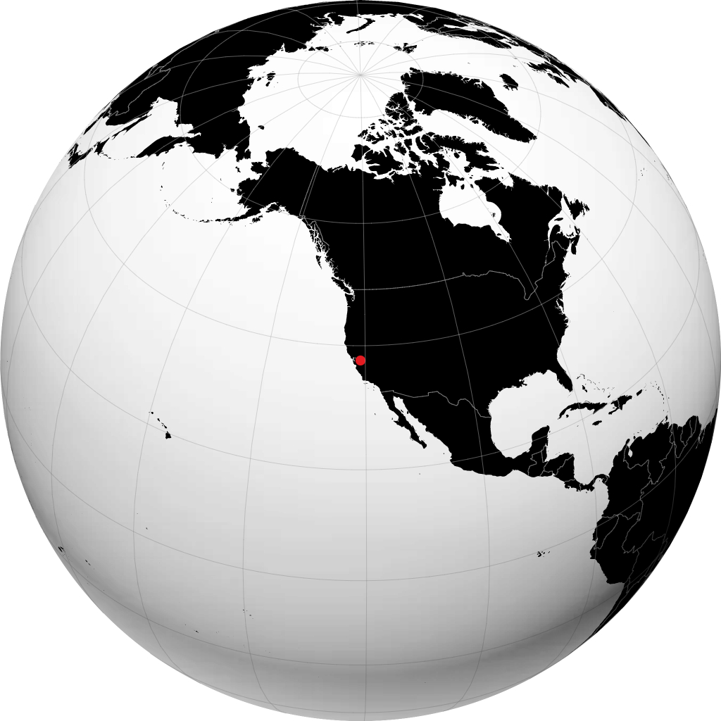 Modesto en el globo