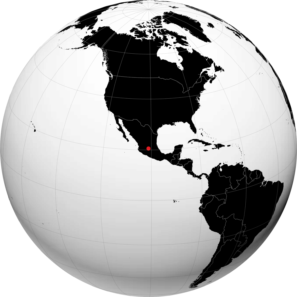 Salamanca en el globo