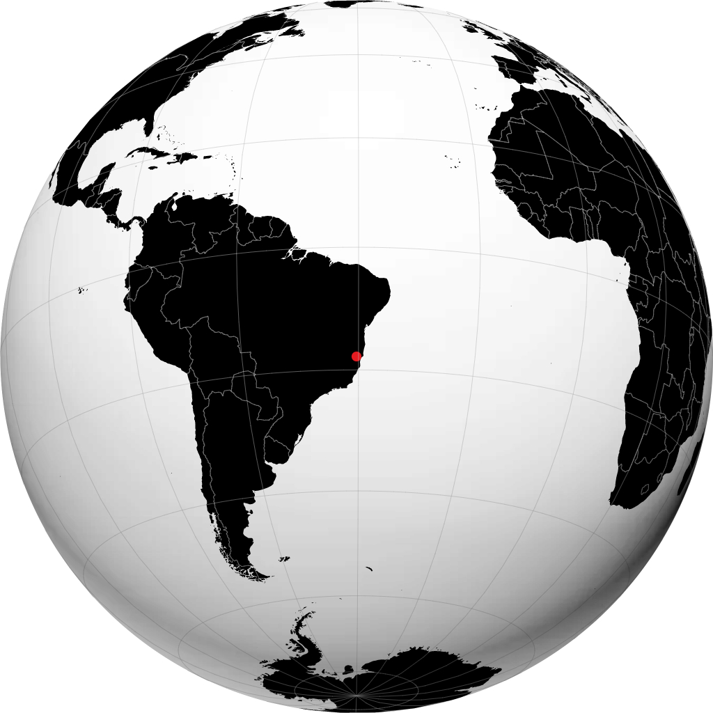 Nanuque en el globo