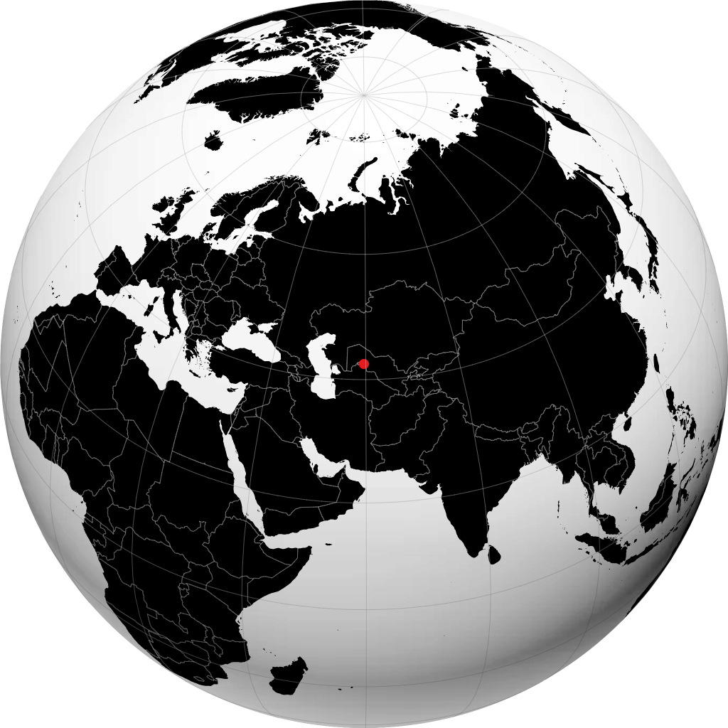 Nukus en el globo